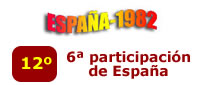 España en el Mundial 82